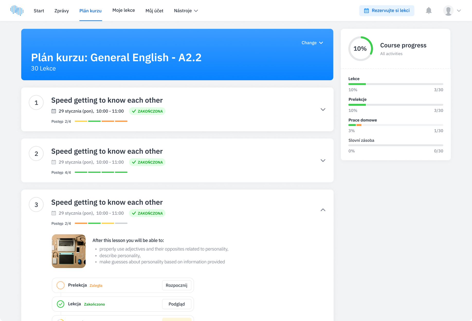 Rodilý mluvčí - Plán kurzu